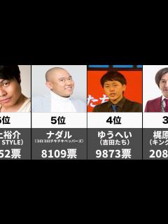[x]吉本ブサイク芸人ランキング【ランキング