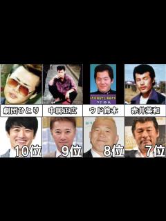 [x]ヤンキー・暴走族本当にヤベぇ男性芸能人ランキングTOP23！ - YouTube