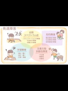 [x]注意欠如多動症【ADHD】不注意-多動性-衝動性について1分解説#shorts - YouTube