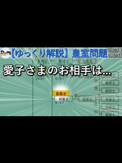 [x]ゆっくり解説 皇室問題 : 賀陽家に再注目, 愛子さまのお相手論争 【ゆっくり解説】 - YouTube