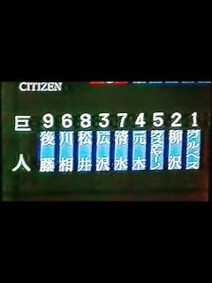 [x]1997広島東洋カープ澤崎俊和VS読売ジャイアンツ ガルベス 広島市民球場 カステヤーノ 後藤孝志 川相昌弘 金本知憲 町田公二郎 - YouTube