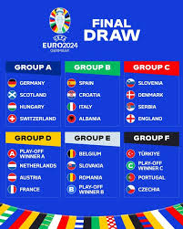 UEFA EURO 2024 DRAW | アブラモビッチの青い空の下で